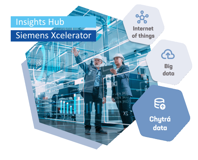 insightsHub